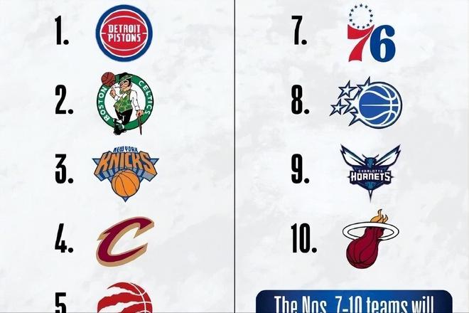 雄鹿主帅里弗斯遭解职 联盟收官战四队惨败定排